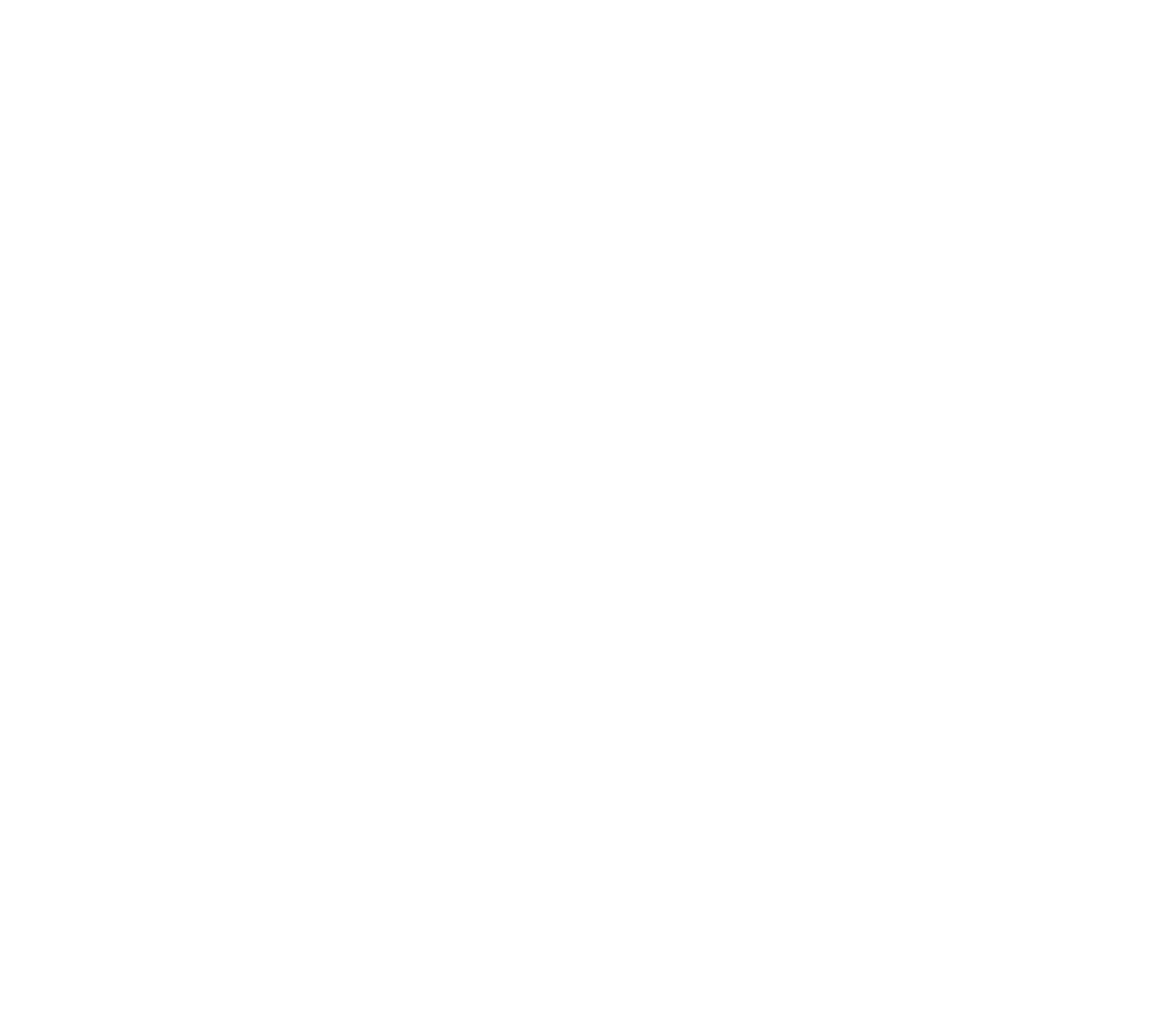 Swiftblog